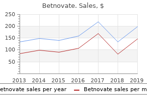 buy betnovate 20gm with visa