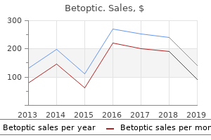 betoptic 5 ml on-line