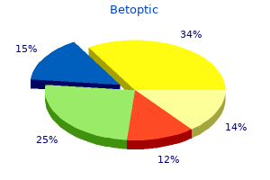 purchase betoptic 5ml without prescription