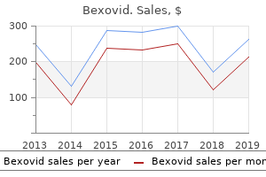 generic bexovid 200 mg fast delivery