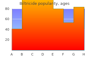 order 600mg biltricide otc