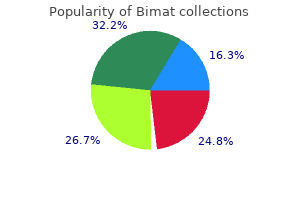 discount bimat 3 ml