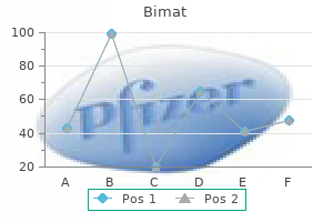 cheap 3 ml bimat overnight delivery