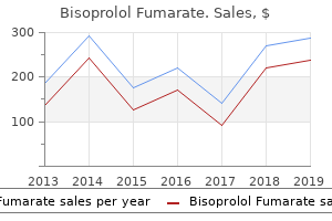 bisoprolol 5mg on line