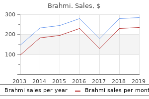 buy brahmi 60caps amex