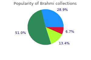 buy brahmi 60 caps mastercard