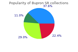 generic 150 mg bupron sr