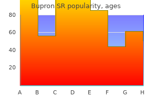 150mg bupron sr otc