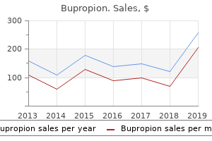 discount bupropion 150 mg on-line