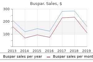 order 10mg buspar with mastercard