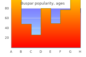 buspar 10mg free shipping