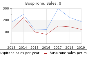 buy 5mg buspirone visa