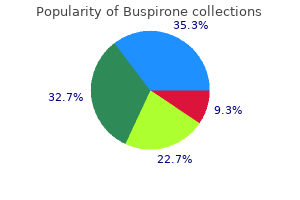 generic buspirone 5 mg