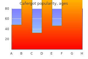 cafergot 100 mg overnight delivery