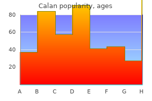 generic calan 120mg fast delivery