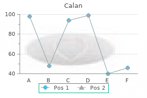 buy calan 240 mg on-line