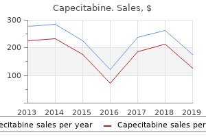 purchase capecitabine 500 mg online