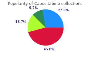 purchase 500 mg capecitabine amex