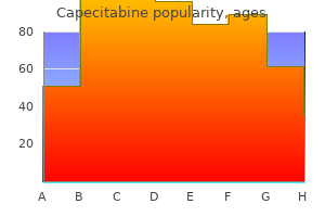 order capecitabine 500mg with visa