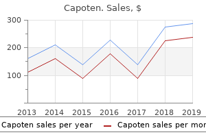 buy cheap capoten 25mg online