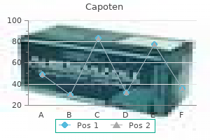 order capoten 25mg on line