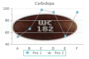 generic carbidopa 110mg with visa