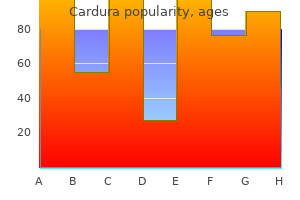 buy cardura 2 mg without prescription