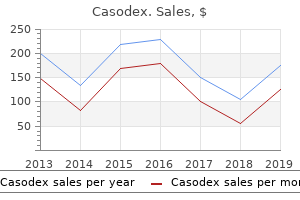 discount casodex 50mg online