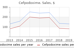 discount cefpodoxime 100 mg without prescription