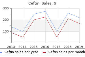 order ceftin 500mg visa