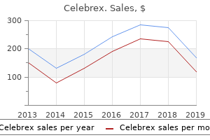 buy celebrex 200mg cheap