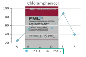 order chloramphenicol 500mg with visa