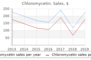 cheap chloromycetin 250mg amex