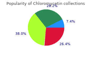 generic 500 mg chloromycetin with mastercard