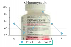 chloromycetin 250 mg on line