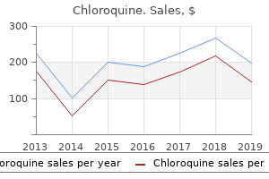 trusted 250mg chloroquine