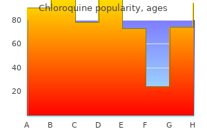 discount chloroquine 250 mg on-line