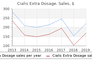 cheap cialis extra dosage 50 mg visa