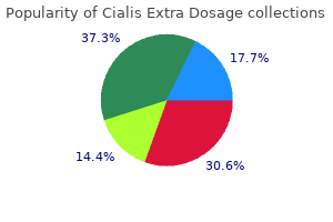 40 mg cialis extra dosage amex