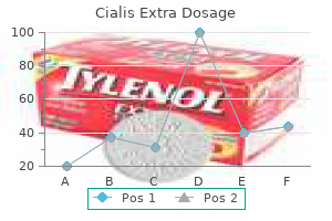 generic 60 mg cialis extra dosage with amex