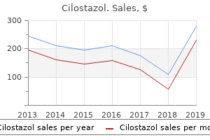 buy cilostazol 100 mg otc