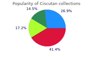 discount ciscutan 20mg