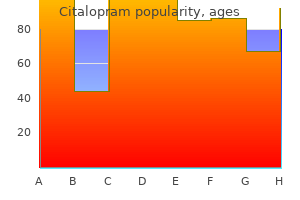 order citalopram 20 mg online