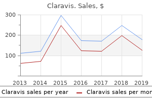 generic claravis 10 mg on-line