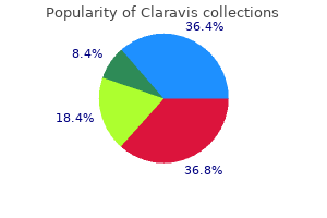 buy generic claravis 30 mg on-line