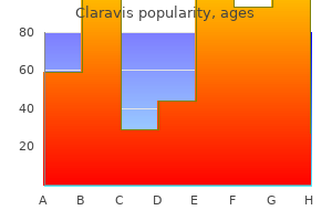 order claravis 10 mg otc