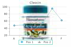 generic cleocin 150 mg with mastercard