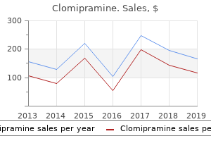 purchase clomipramine 10 mg line