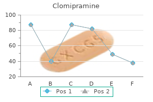 clomipramine 50mg line