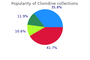 clonidine 0.1 mg fast delivery